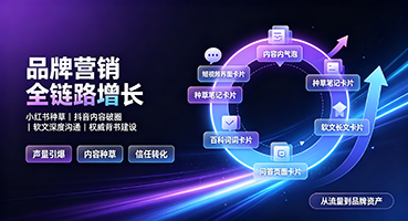 汉中品牌营销